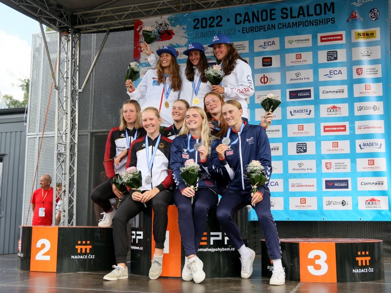 Second day of European Championships and second golds for Czech Republic and Slovenia