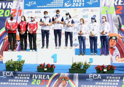 Strong comebacks for the British and Slovak Canoe Slalom Teams